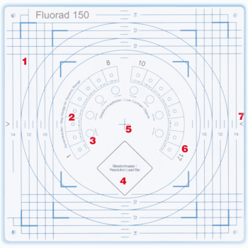 Fluorad 150-2